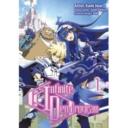 Infinite Dendrogram Manga Omnibus...