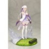 Re:Zero Emilia Memory's Journey 1/7 Scale Figure