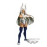 MHA AoH Mirko Age of Heroes Figure