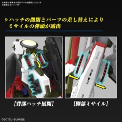 1/144 HC UC K258 Destiny Gundam Spec II & Zeus Silhouette